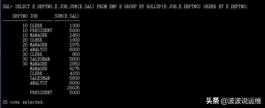 oracle常用函数有哪些（超详细的5个Oracle数据库分组函数总结）(4)