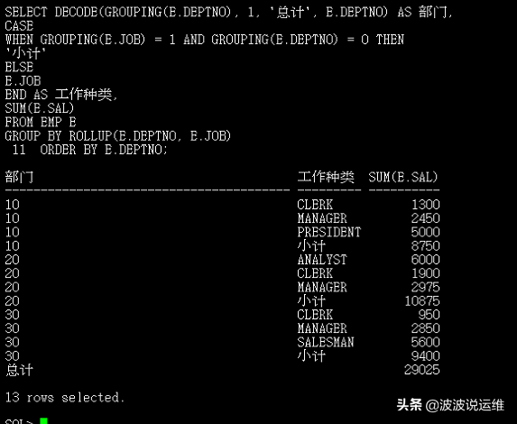 oracle常用函数有哪些（超详细的5个Oracle数据库分组函数总结）(8)