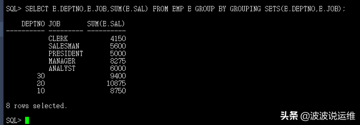 oracle常用函数有哪些（超详细的5个Oracle数据库分组函数总结）(9)