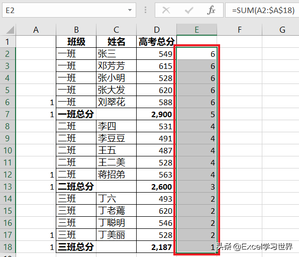 excel分类汇总怎么操作步骤（excel排序后分类汇总的操作步骤）(6)