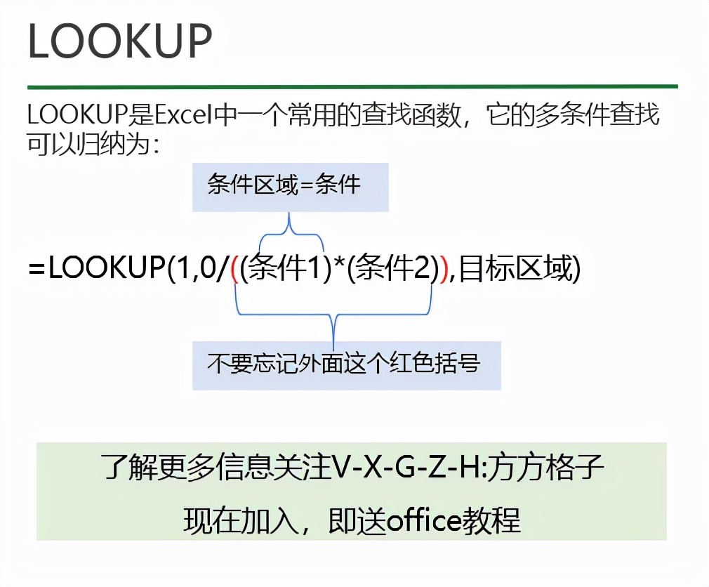 多条件查找函数并引用（Excel多条件查找之lookup）(2)