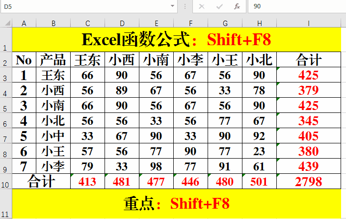 表格快捷键常用表（excel函数必学必会基础公式）(5)