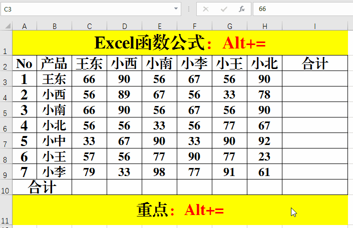 表格快捷键常用表（excel函数必学必会基础公式）(4)