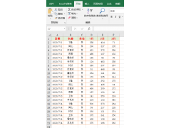 excel表格如何排序（excel排序的几种方法）