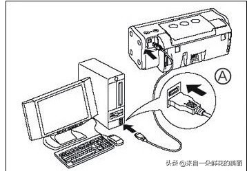 怎么在电脑上链接打印机（手把手教你电脑如何连接打印机）(1)