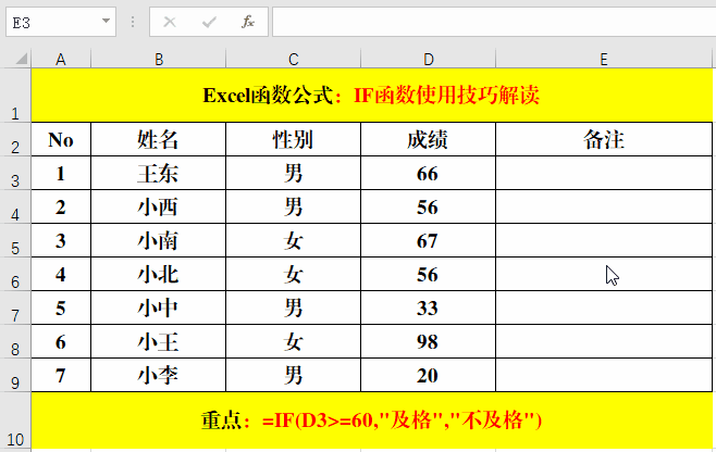 excelif函数怎么使用（excel中if函数的使用方法图解）(1)