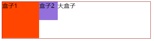 css清除浮动的几种方法（CSS清除浮动4种方法）(1)