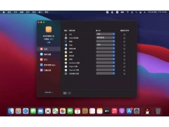 mac输入法快捷键（MacBook电脑设置的超便捷输入法）