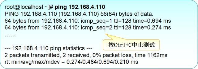 linux设置静态ip的指令（linux配置ip地址四种方法）(12)