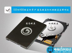 SSD和HDD的区别是什么？固态硬盘和机械硬盘区别对比介绍