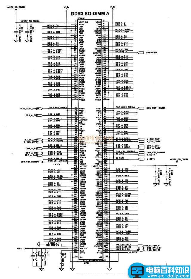 电脑内存插反了会怎么样,内存防呆设计