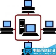 电脑突然无法上网怎么解决?电脑突然无法上网解决方法