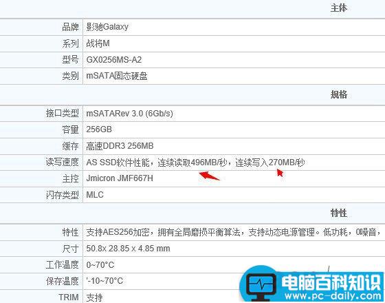 固态硬盘,好坏,选购,SSD