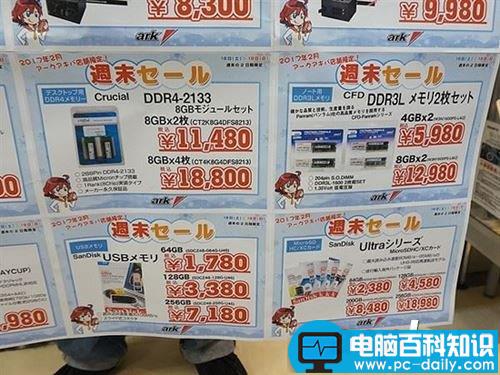 ddr4涨价,ddr4内存涨价,ddr4内存价格,ddr4内存价格走势