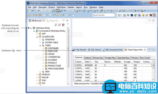 MyEclipse,数据库
