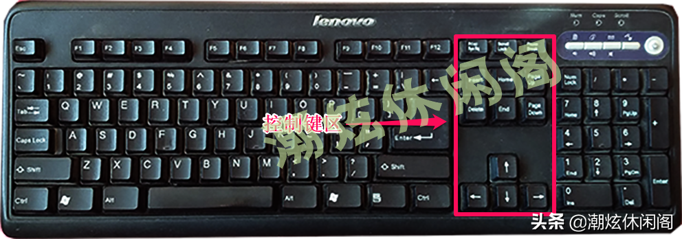 win7桌面键盘（键盘各个键名称和功能图解）(4)
