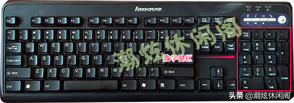 win7桌面键盘（键盘各个键名称和功能图解）(5)