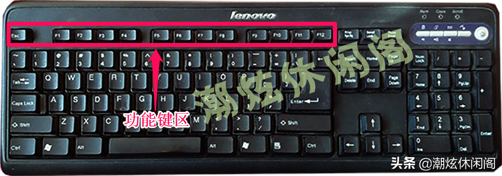 win7桌面键盘（键盘各个键名称和功能图解）(3)