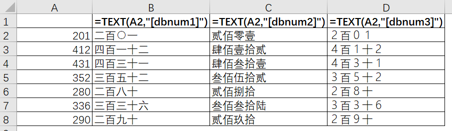 中文数字大写转换（excel数字大小写怎么切换）(6)