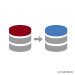 数据库同步软件哪个好（数据库迁移分享强大的database迁移和同步工）(2)