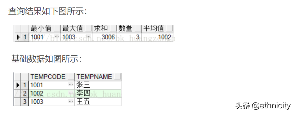 oracle入门到精通（超详细oracle教程菜鸟入门手册）(26)