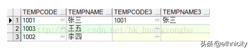 oracle入门到精通（超详细oracle教程菜鸟入门手册）(11)