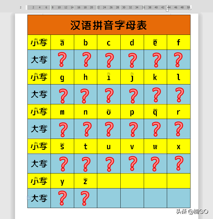 wps怎么把字体变大（wps里面怎么将小写转为大写字母）(1)