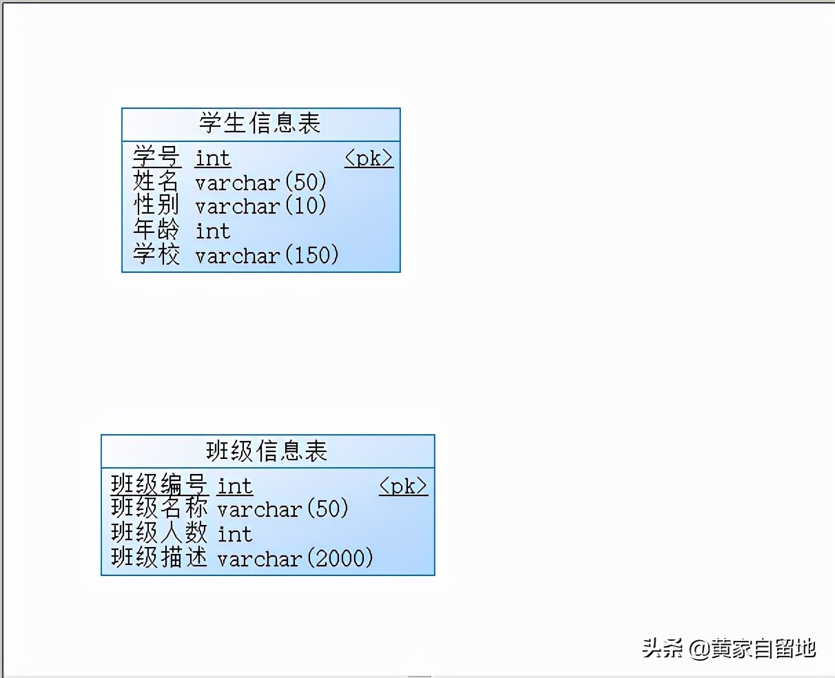 powerdesigner教程（powerdesigner简单使用教程）(24)