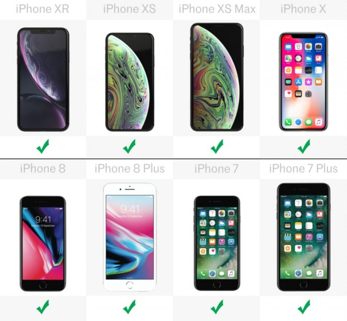 iphone各机型参数对比（八款iPhone详细规格参数对比）(19)