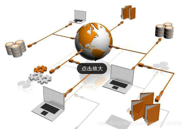 局域网的组建方法（局域网组建最详细步骤）(1)