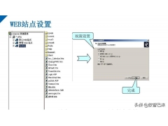 web服务器的配置与管理（Web服务器配置与管理一体化教学教案）