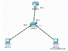 路由器dhcp服务器设置（使用Cisco路由器配置DHCP服务器）