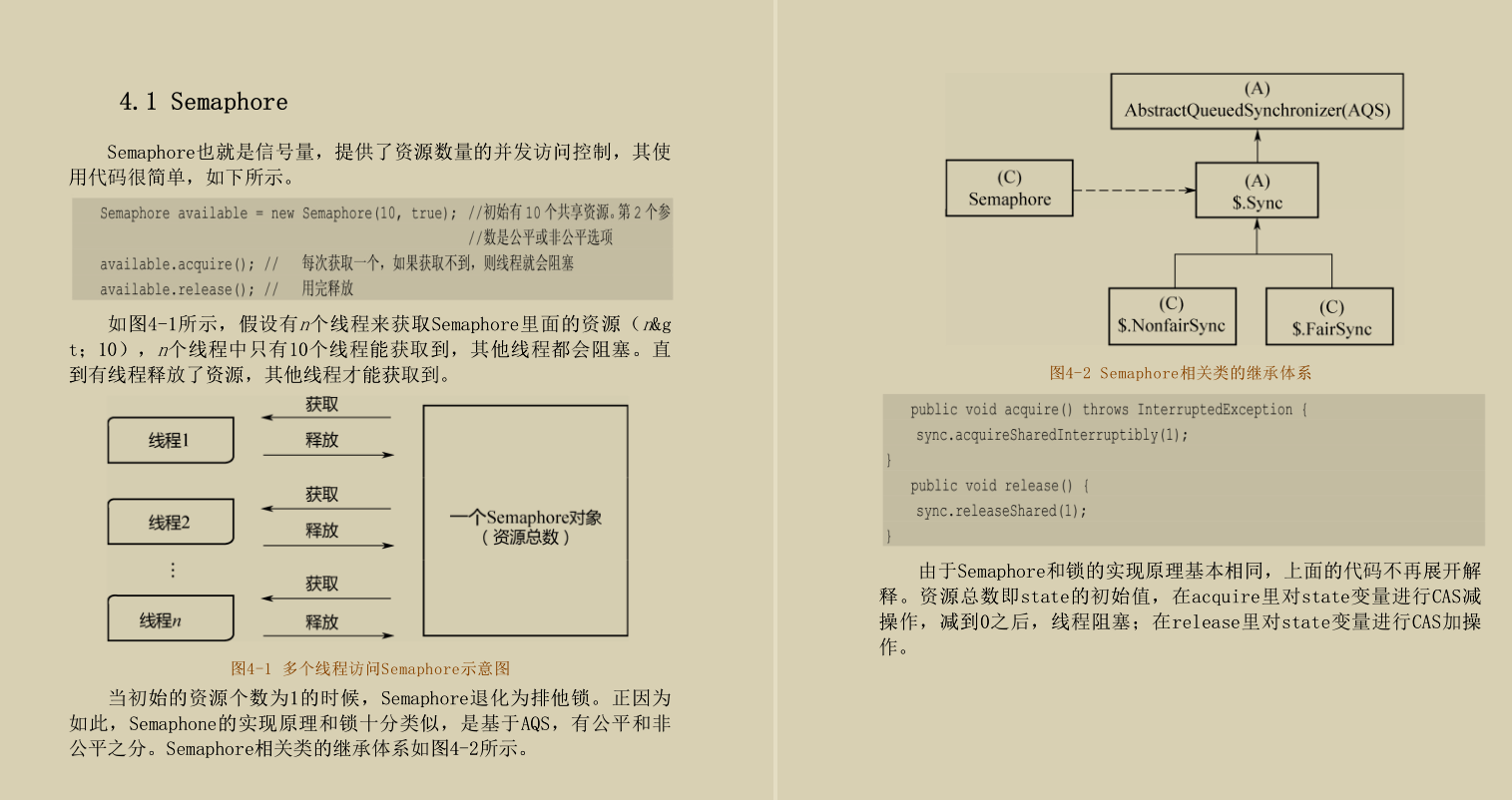 jdk源码阅读顺序（并发实现原理JDK源码笔记）(7)