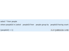 sql查询重复的数据（超实用的SQL重复记录查询的几种方法）