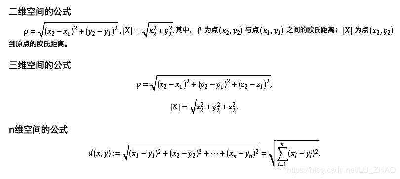 文本相似度匹配算法（一文讲述常见的文本相似度计算方法）(2)