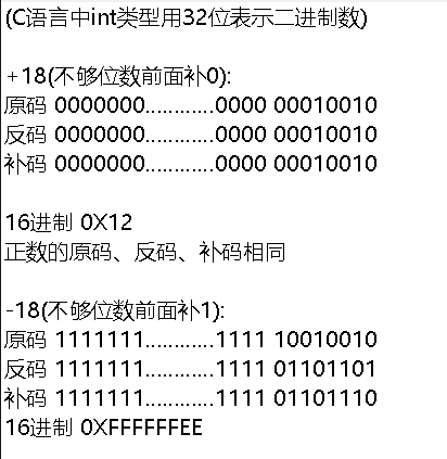 补码和原码的转化（带你快速了解原码和反码与补码或搞定进制转换）(3)