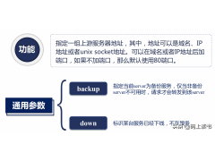 nginx负载均衡策略（nginx负载均衡配置步骤）