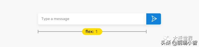 flex属性有哪些（深入了解 Flex 属性）(14)