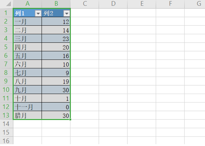 筛选后复制粘贴筛选后的数据（Excel如何复制筛选后的单元格数据）(2)