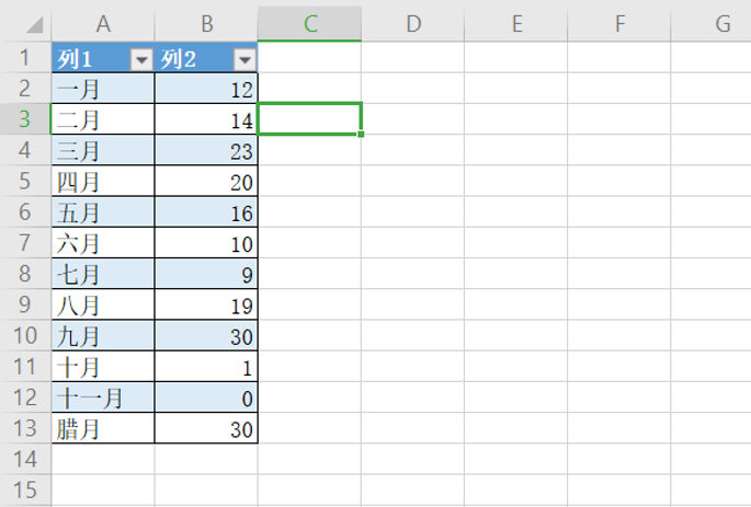 筛选后复制粘贴筛选后的数据（Excel如何复制筛选后的单元格数据）(1)