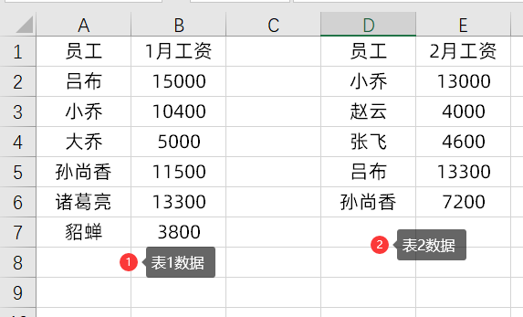 表格数据匹配怎么做（vlookup跨表两个表格匹配并求和）(1)