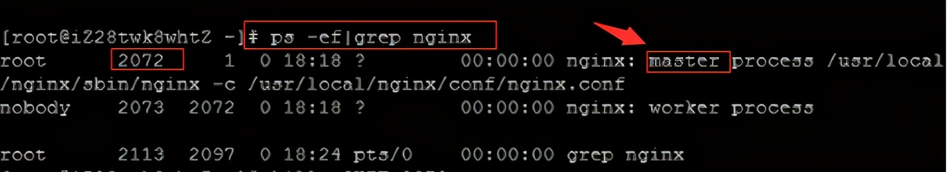 关闭nginx命令（nginx启动 重启 关闭命令）(1)
