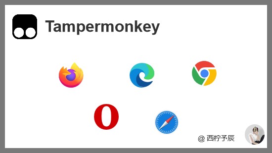 tampermonkey怎么用（Tampermonkey安装和使用）(1)