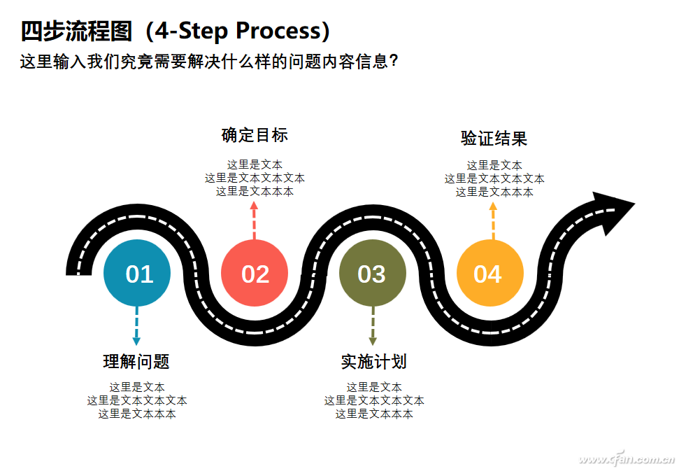 怎样做ppt制作过程（PPT制作四步流程图）(4)
