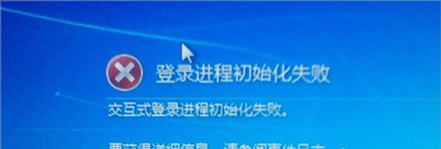 win7系统初始化失败怎么办（Win7系统初始化失败的解决方法）(1)