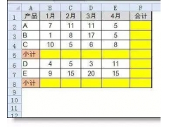 sum函数的使用方法（Sum函数使用方法汇总）