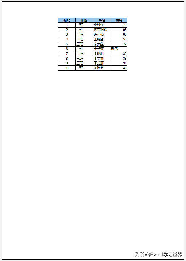excel打印区域怎么调整（7 个常用的 Excel 打印技巧）(22)