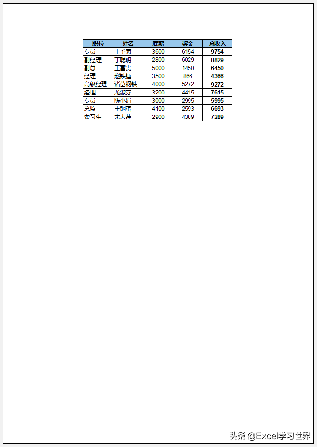 excel打印区域怎么调整（7 个常用的 Excel 打印技巧）(21)