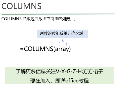 column函数的使用方法（excel中column函数的使用方法）(6)