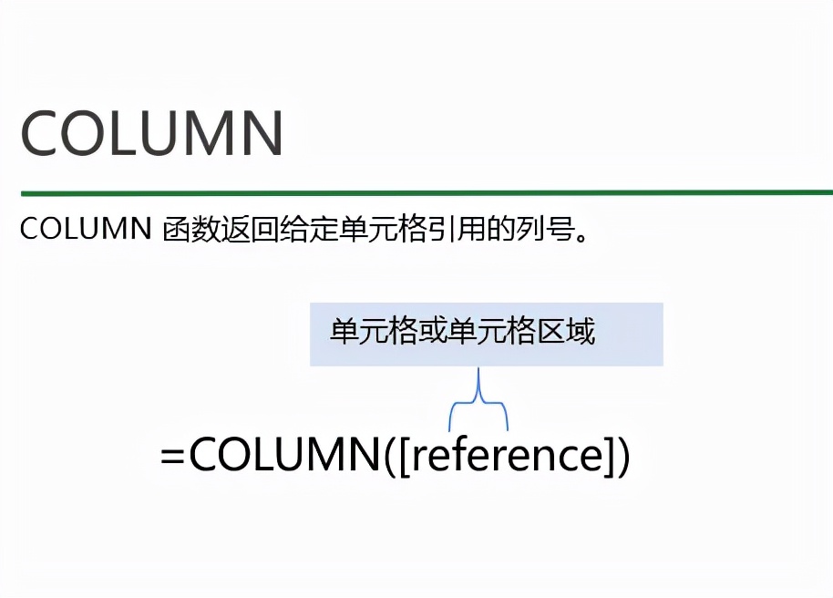 column函数的使用方法（excel中column函数的使用方法）(1)